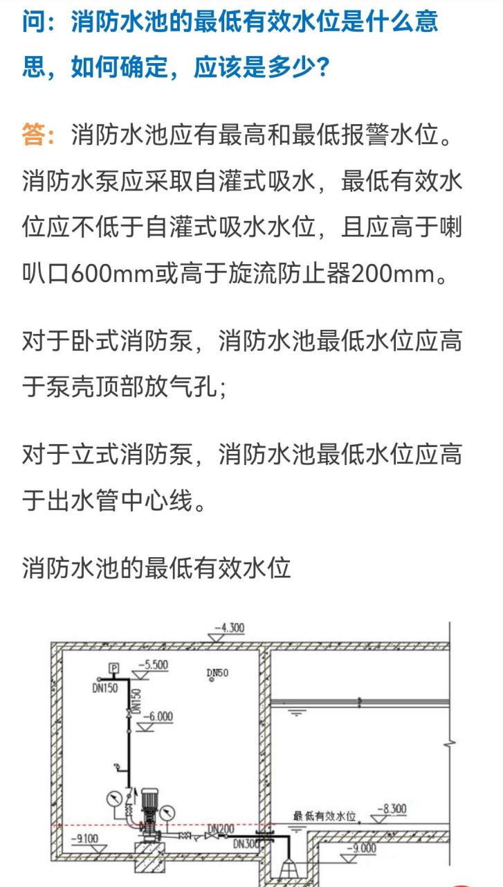 消防水池与水箱水位监测系统 高低水位报警安装调试及维保全指南